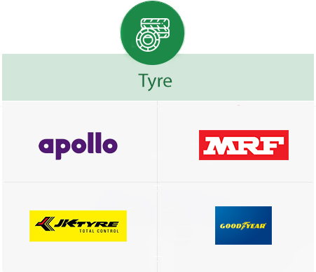 Tyre Clients